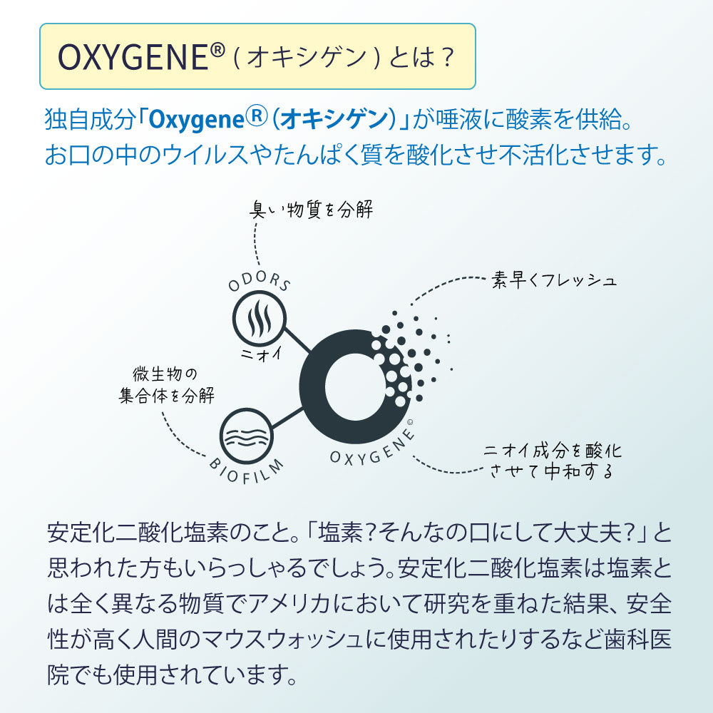 【Oxyfresh】歯周病 口臭ケア オキシフレッシュ ペットデンタルジェル 犬 猫 歯磨き