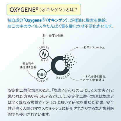 【Oxyfresh】歯周病 口臭ケア オキシフレッシュ ペットデンタルジェル 犬 猫 歯磨き